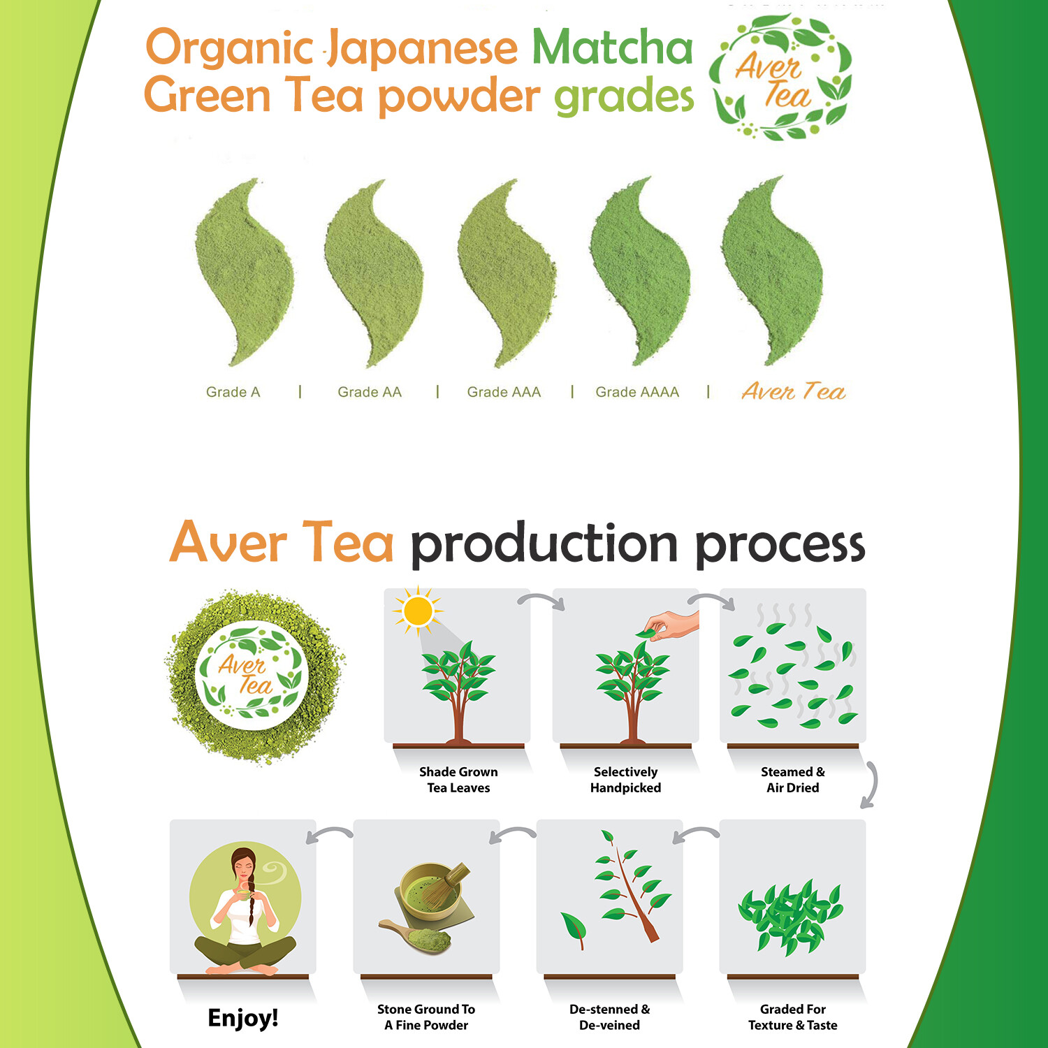AverTea Organic Matcha Green Tea Powder – Classic Japanese Natural Tea Grade