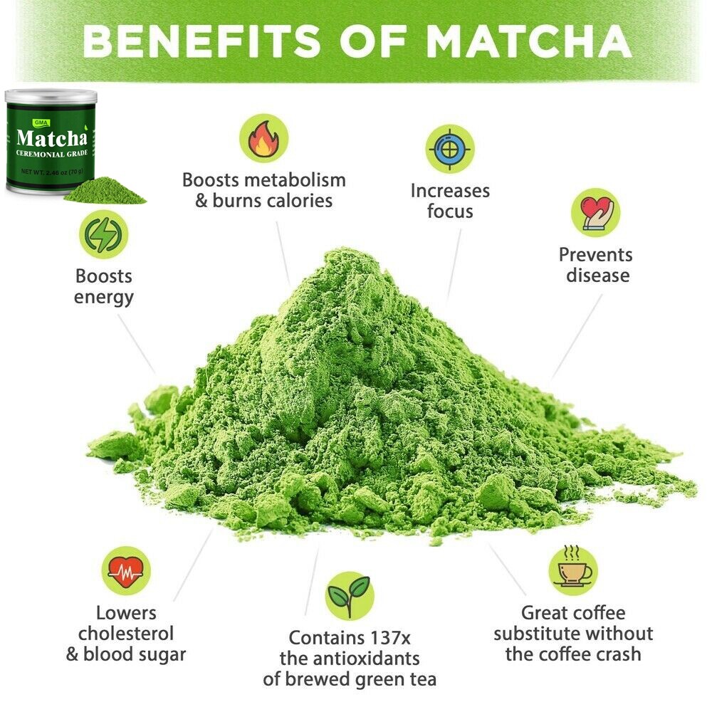GMA Ceremonial Grade Matcha Green Tea Powder 2.46 oz For Brewing And Drinking
