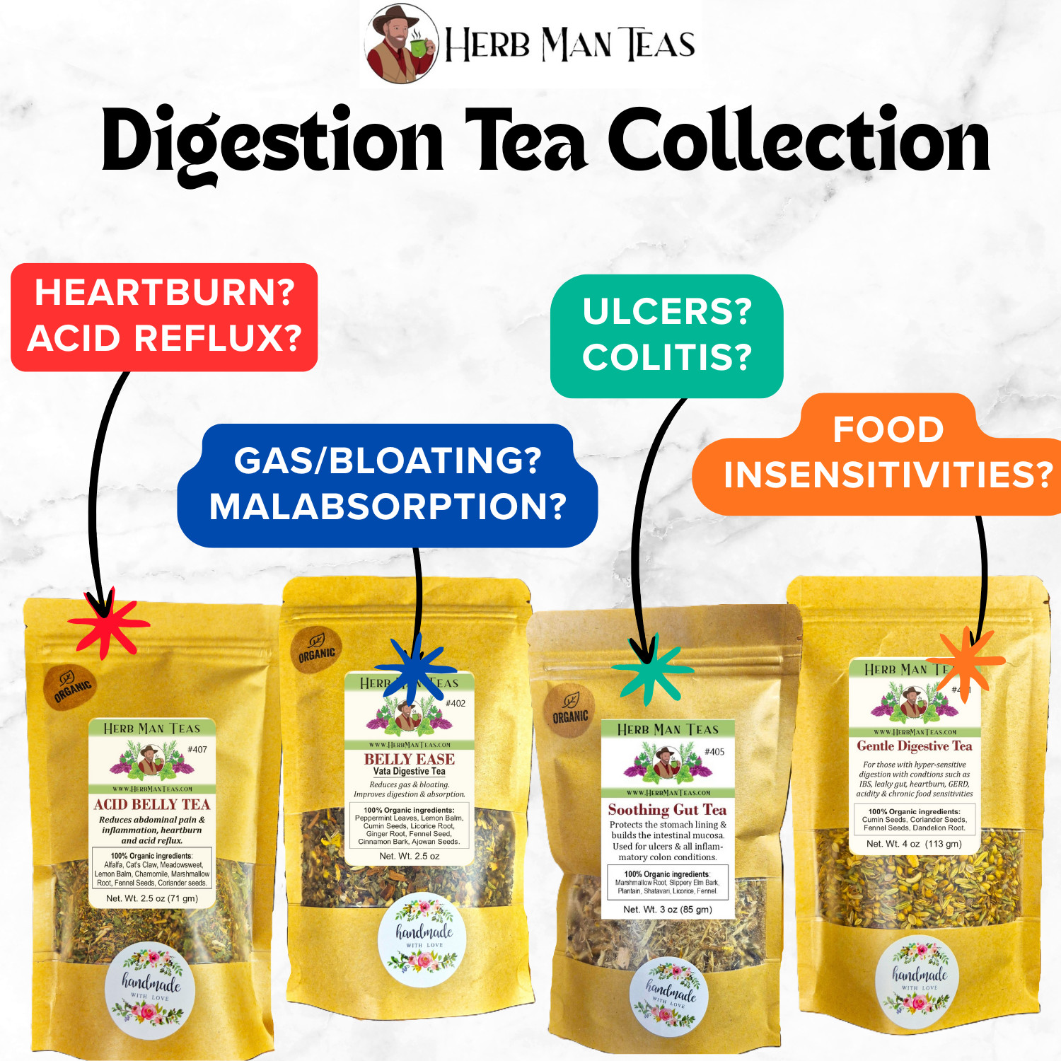 No more ACIDITY TEA – Reduces stomach inflammation, heartburn , GERD & acidity