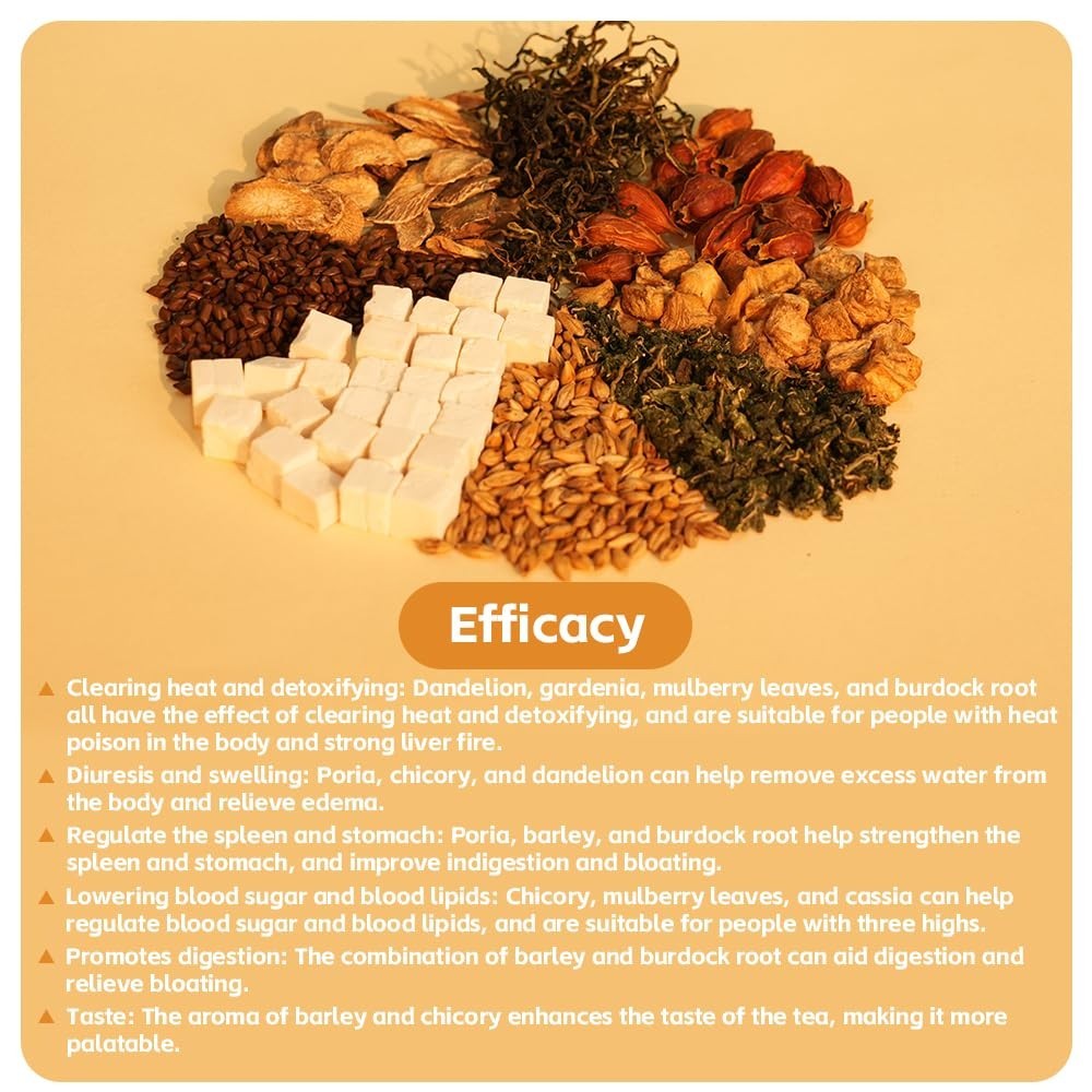 Organic Chicory & Gardenia Tea for Diabetics – Supports Blood Sugar, Digestion,