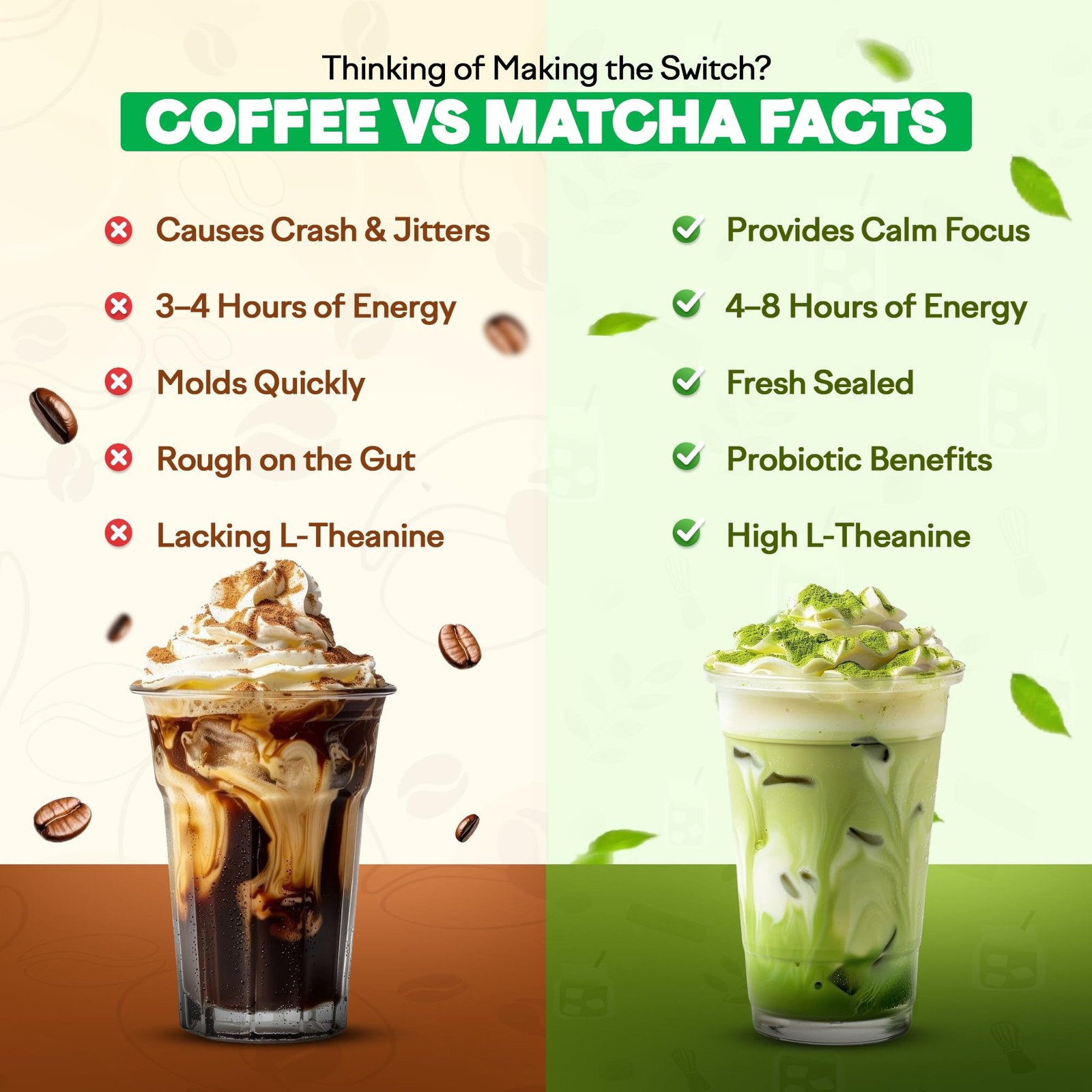 Japanese Ceremonial Matcha Green Tea – Coffee for Energy, Calm Focus & No Jit…