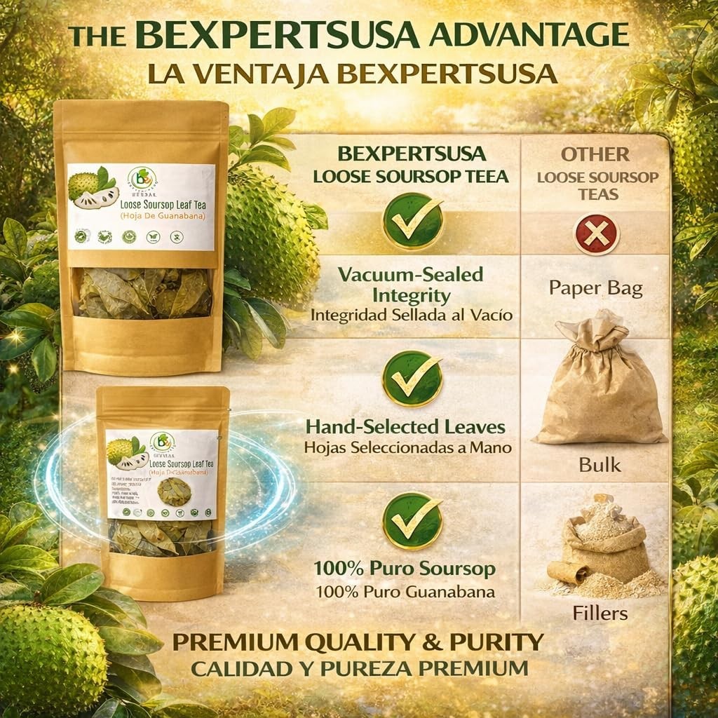Guanábana (Soursop)Herbal Tea – 3.5 oz Dried Leaves–100% Natural– by BexpertsUSA