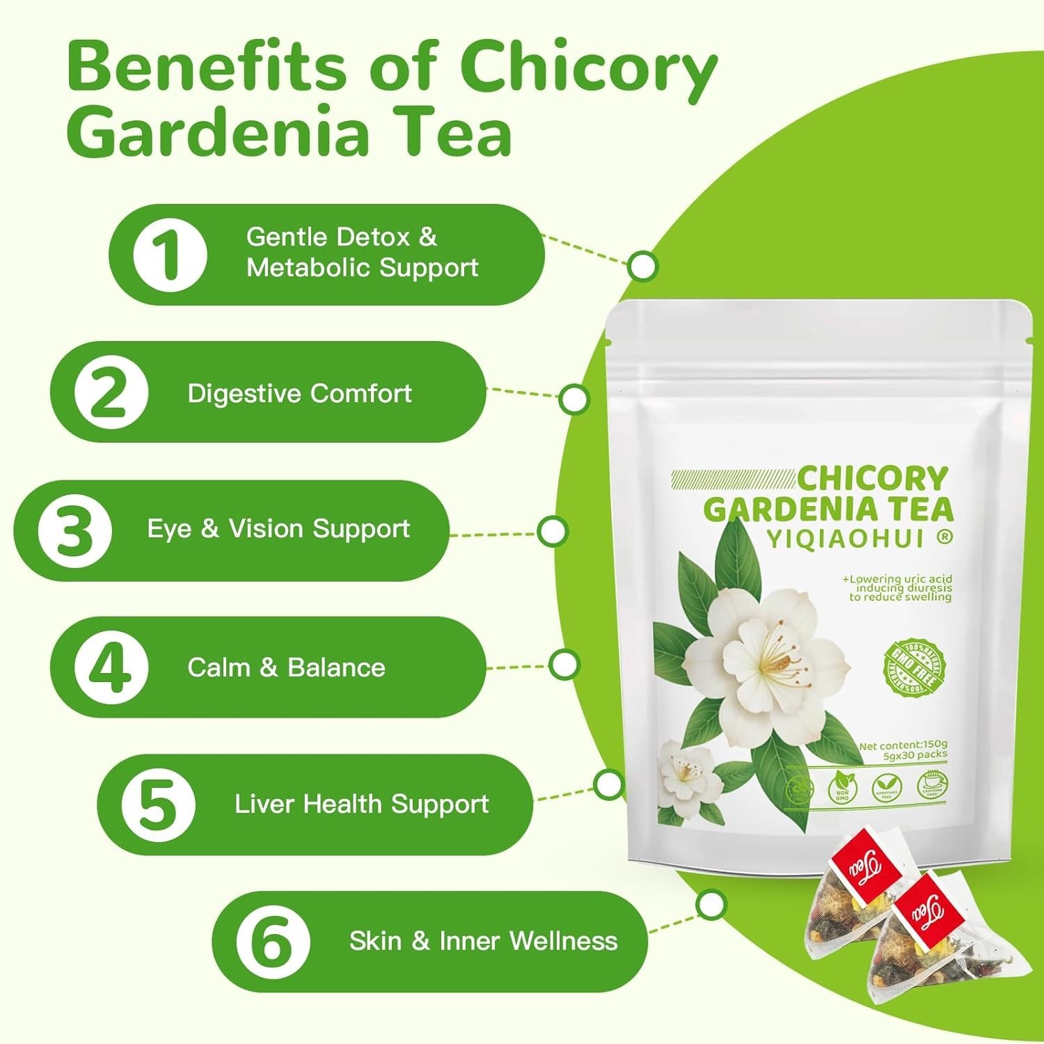 Organic Chicory Gardenia Tea Blood Sugar Digestive Support 30 Bags – US