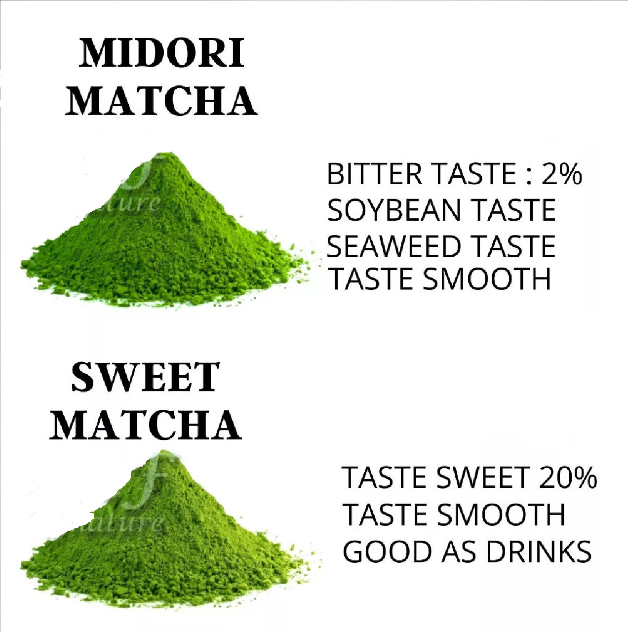 Matcha Green Tea Powder – Highest Ceremonial Grade – Japan Origin – 3.5oz(100g)