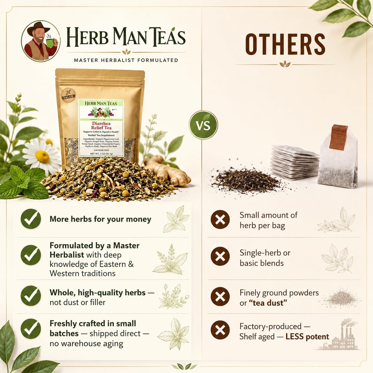 HOT FLASH TEA- for menopause symptoms, especially hot flashes. It works great!