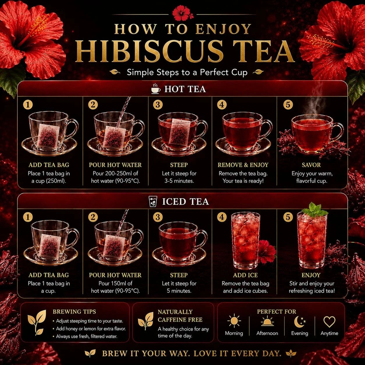 Premium 80 Hibiscus Flowers Tea Bags, 100% Natural, Handmade & Pure from Hibi