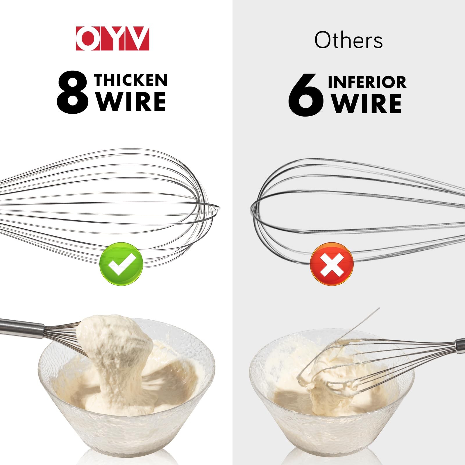 OYV 304 Stainless Steel Whisk Set, Dishwasher Safe 12×3 inch, Silver