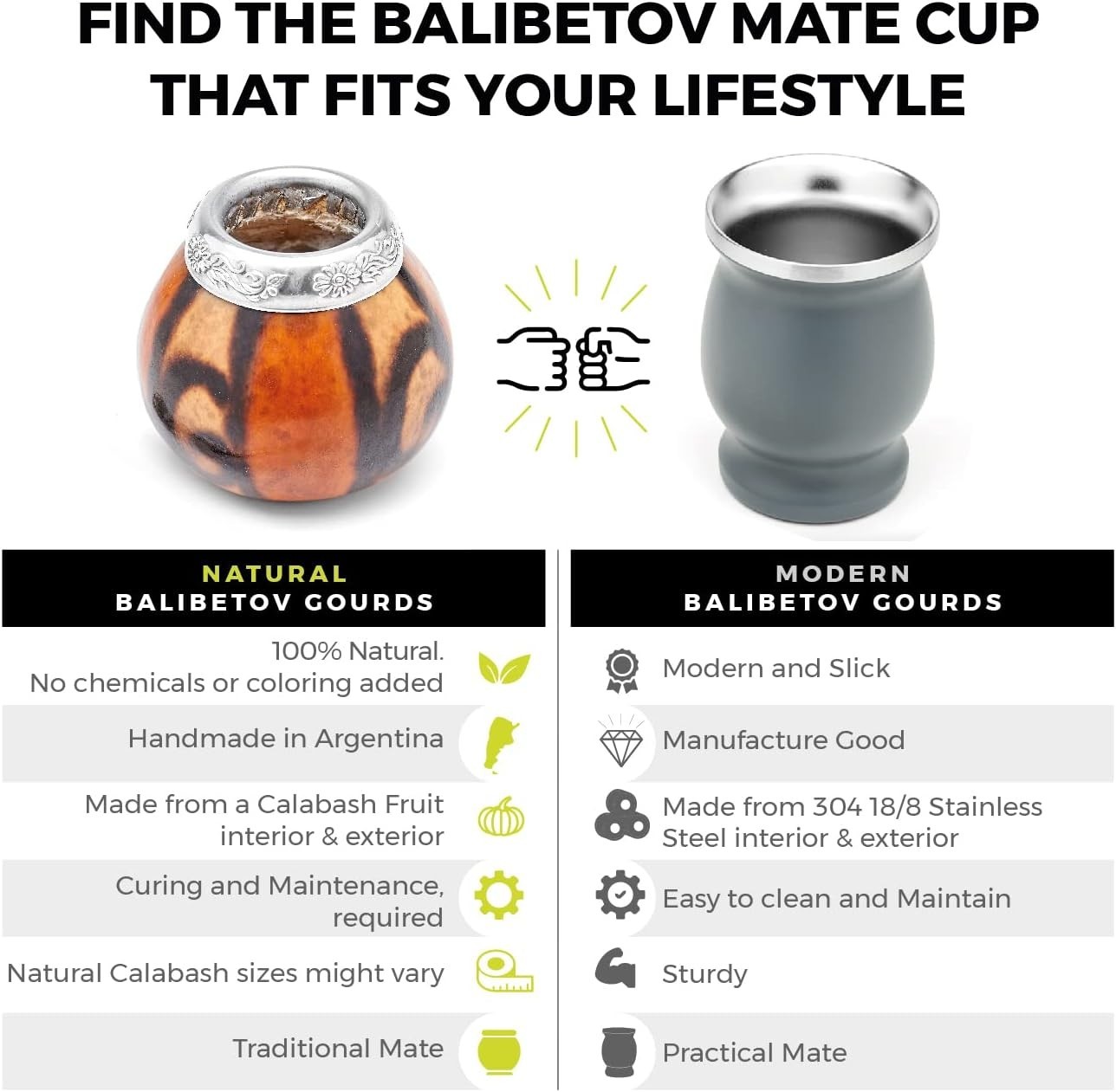 Handmade Yerba Mate Gourd Set – Authentic Argentina Mate Cup