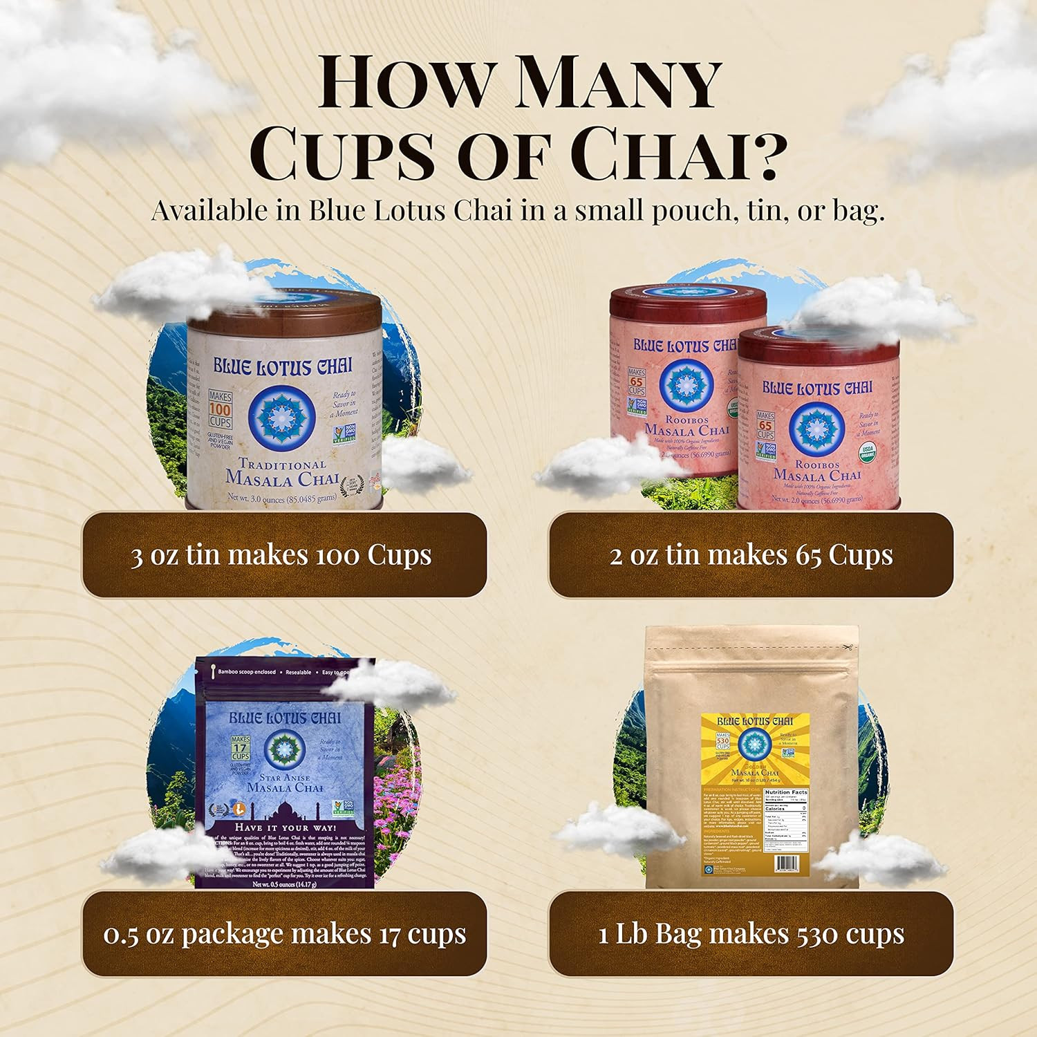 Tea – Traditional Masala Chai – Makes 100 Cups – 3 Ounce Masala Spiced Chai Powd