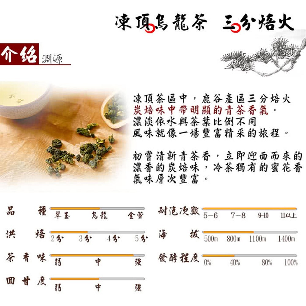 Taiwan unique tea,當季比賽功夫培法凍頂烏龍茶葉 Tongding Oolong Tea,Medium-Rare,150gx4