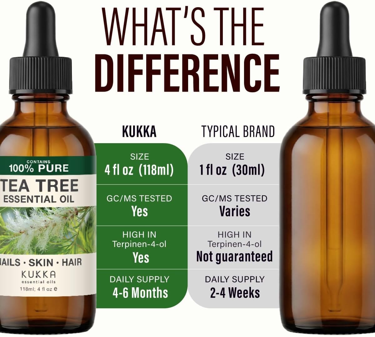 100% Pure Tea Tree Essential Oil 4 Fl Oz, Hair Skin & Aromatherapy