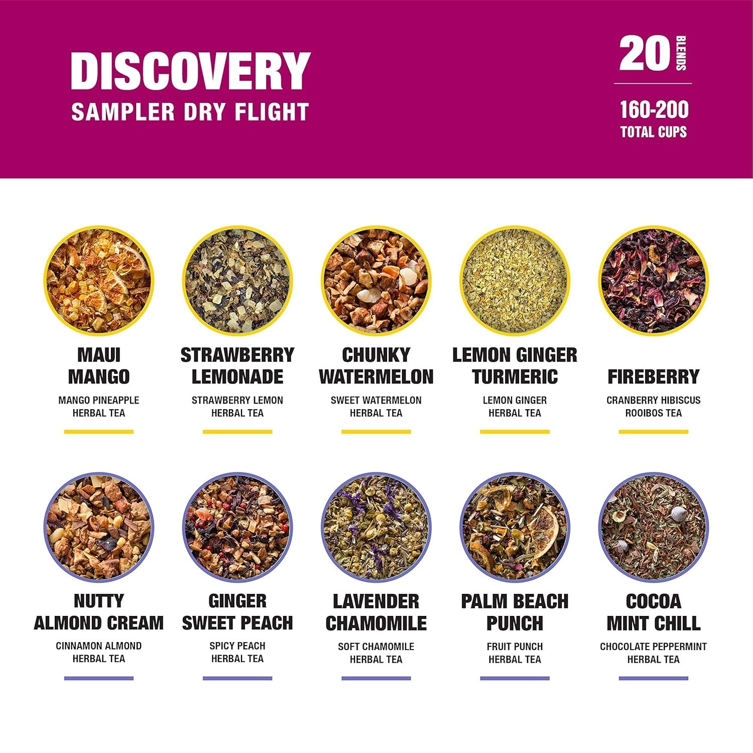 Discovery Sampler Dry Flight Set Loose Leaf High to No Caffeine Hot & Iced Up to