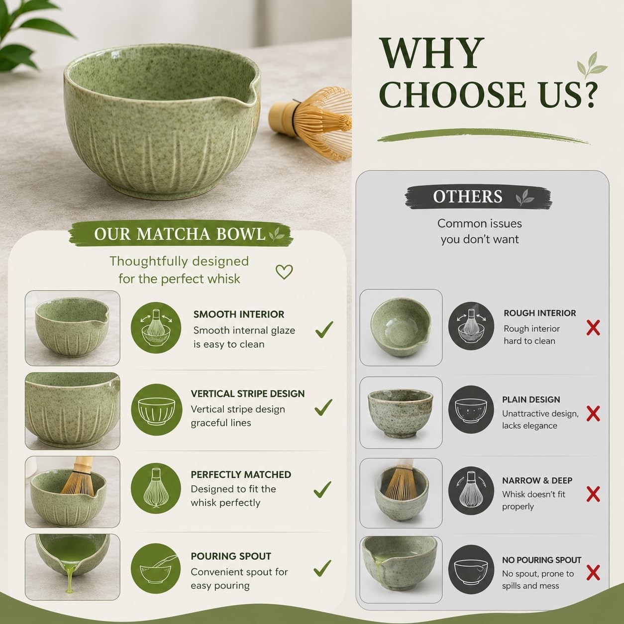 Traditional Matcha Whisk Set, 10 Pcs 450ml Matcha Bowl and Whisk, Whisk Hold…