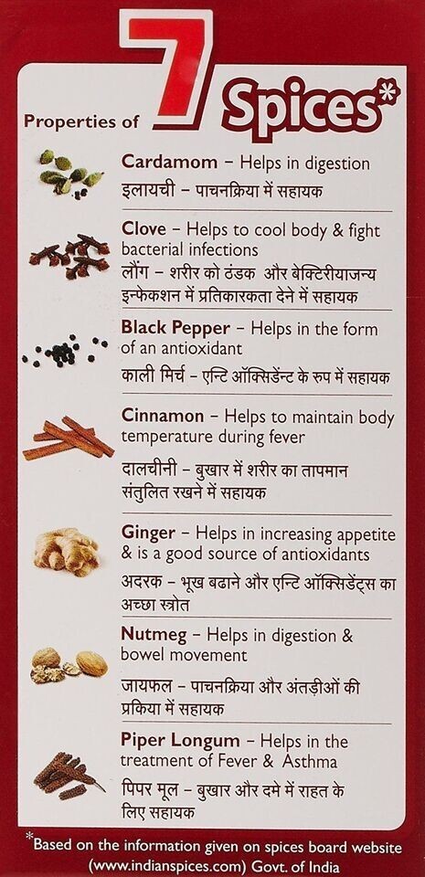 Wagh Bakri Spiced Masala Chai Black tea Indian Breakfast Spices CTC Blend- 8.5OZ
