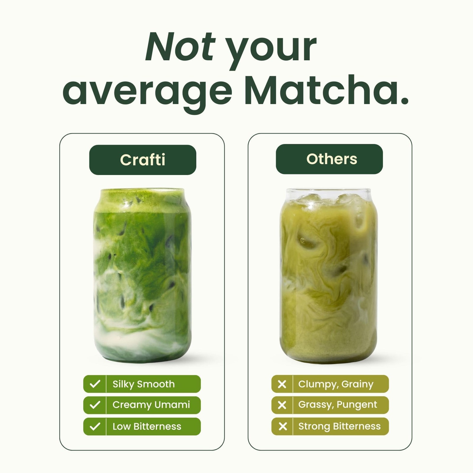 Ceremonial Grade Matcha Powder (Organic) – Unsweetened Authentic Japanese Dai…