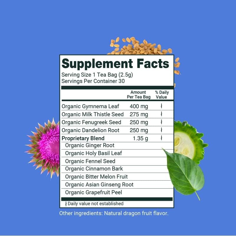 Glucose Functional Tea – 30 ct Pyramids – Gymnema, Ceylon Cinnamon, Bitter