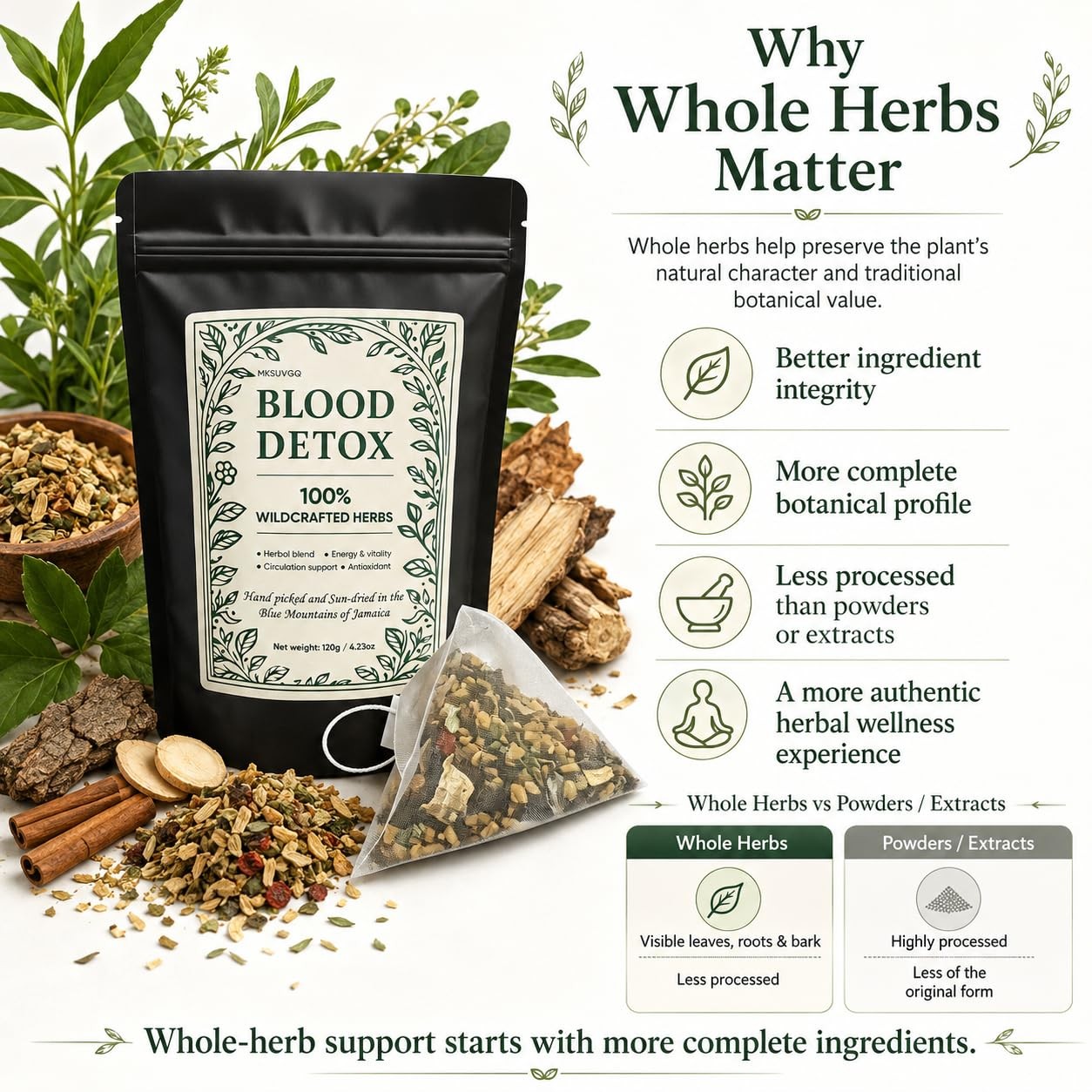 Blood Detox Tea Jamaica, Chef Tijani Inspired Healing Garden Herbal black