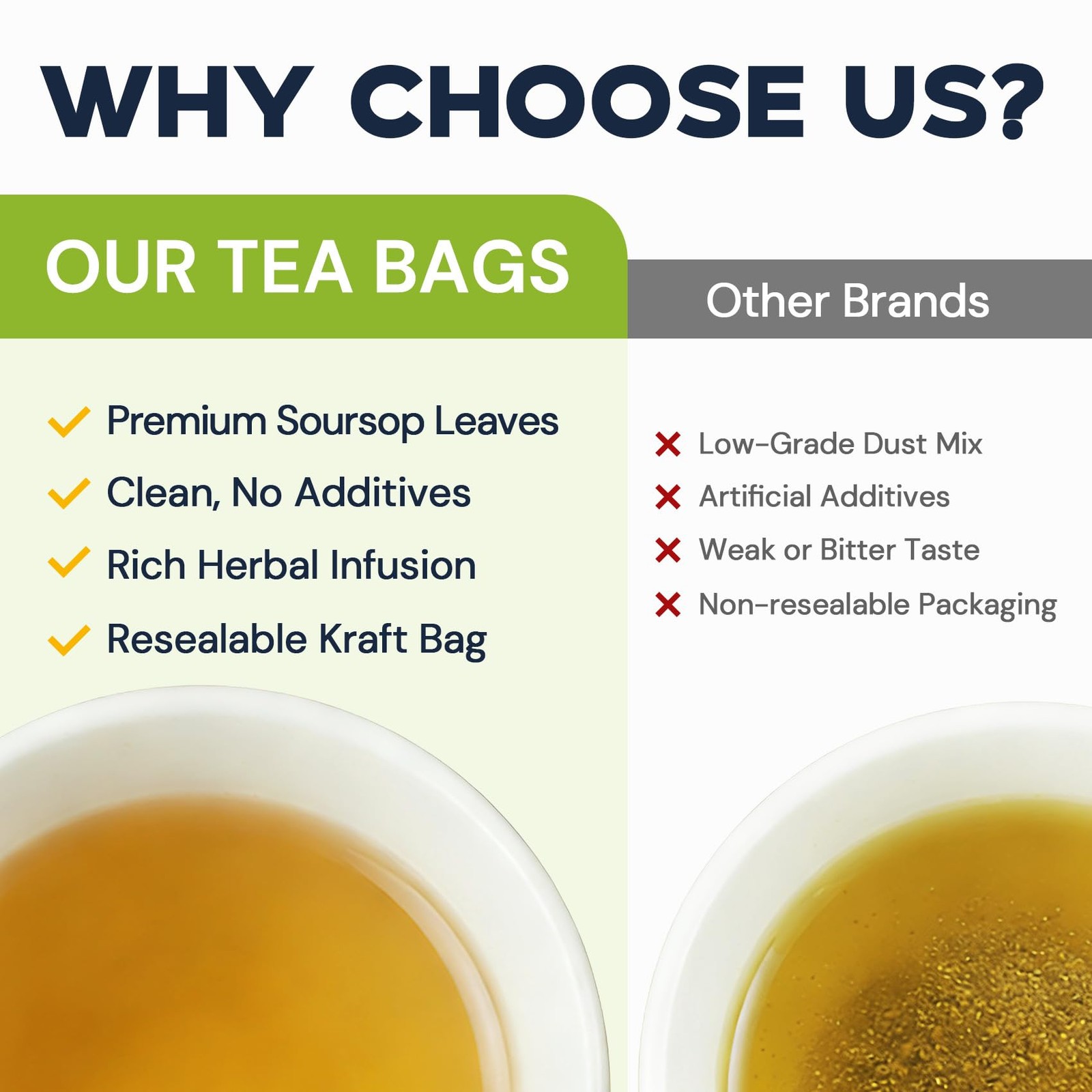 Soursop Graviola Leaf Tea Bags – Caffeine & Sugar Free, 20 Teabags