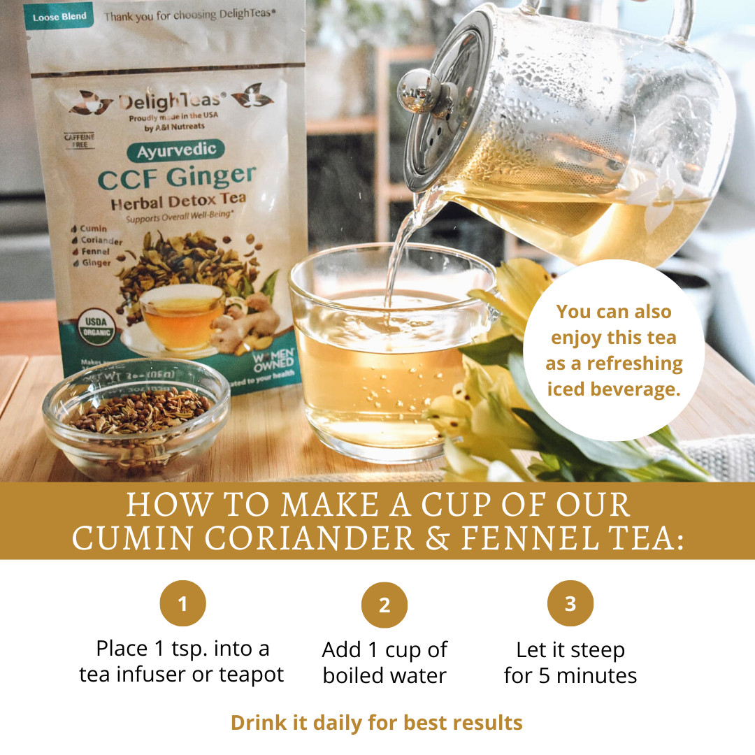 Ayurvedic CCF w/ Ginger Detox Tea – Loose Blend