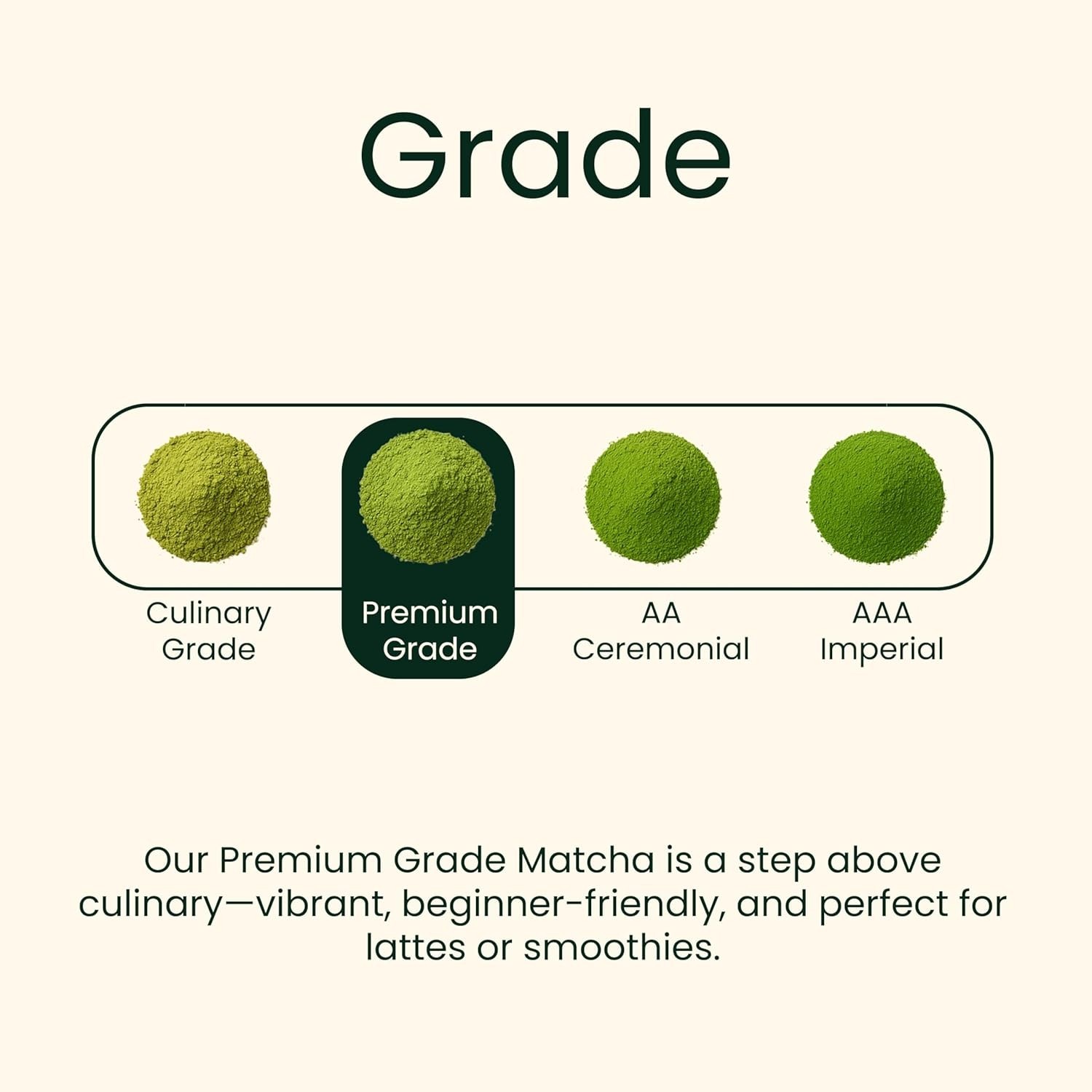Heapwell Premium Japanese Matcha Green Tea Powder (50g) Culinary Grade – 30 sev