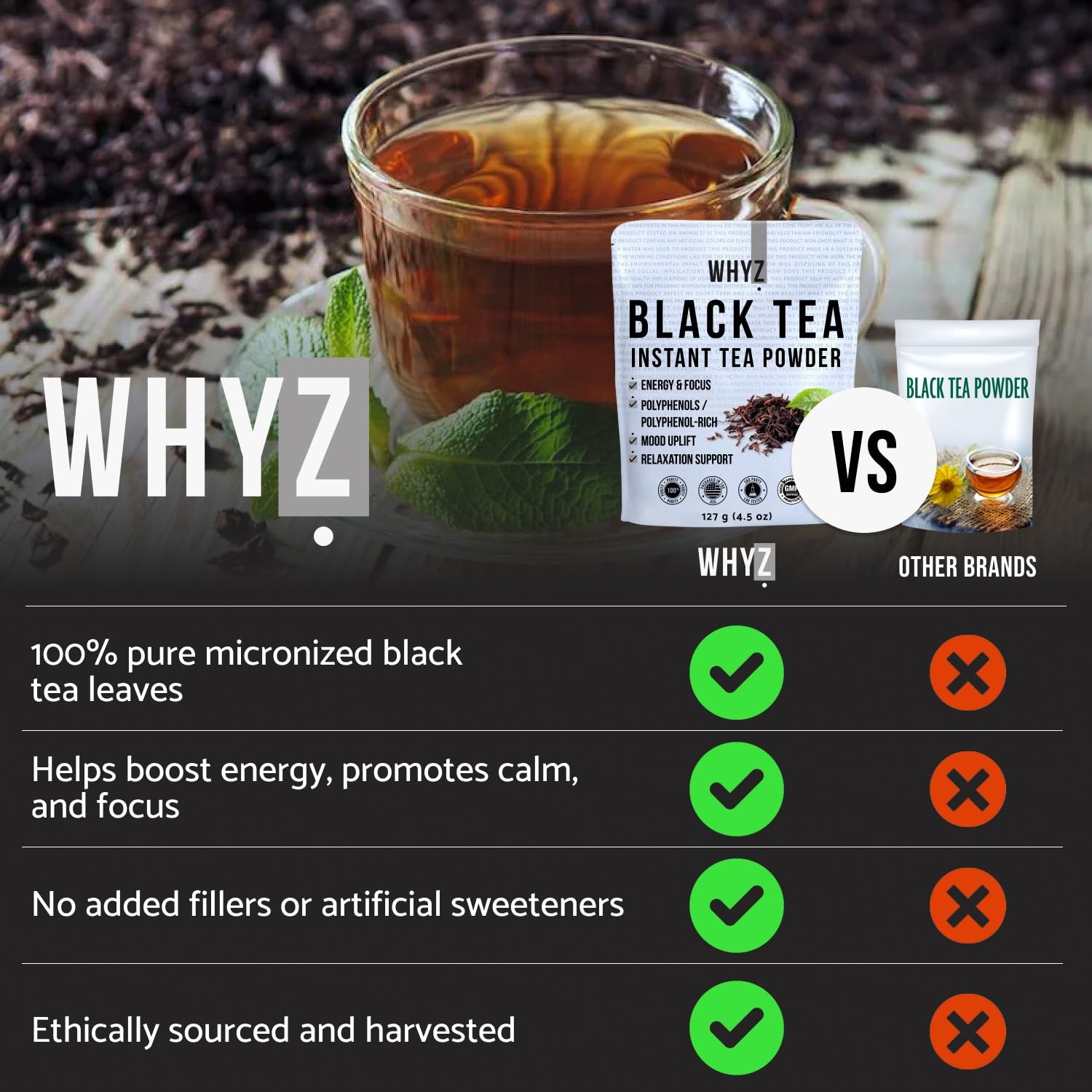 Instant Black Tea Powder, 4.5 Oz, Unsweetened Iced Tea Concentrate from Real Bla