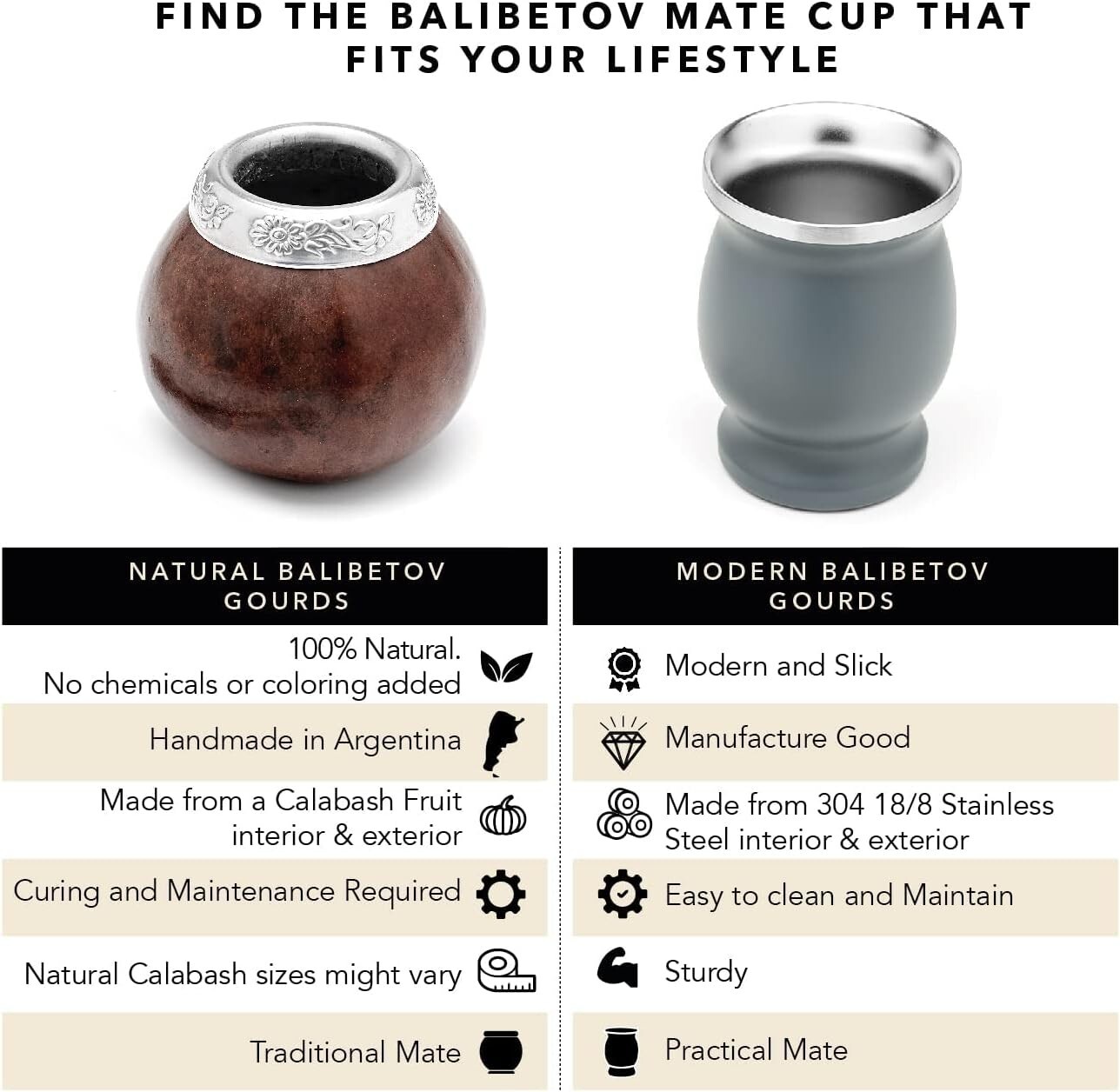 Artisan Yerba Mate Gourd Set – Two Natural Cups with Bombilla for Rich Tradition