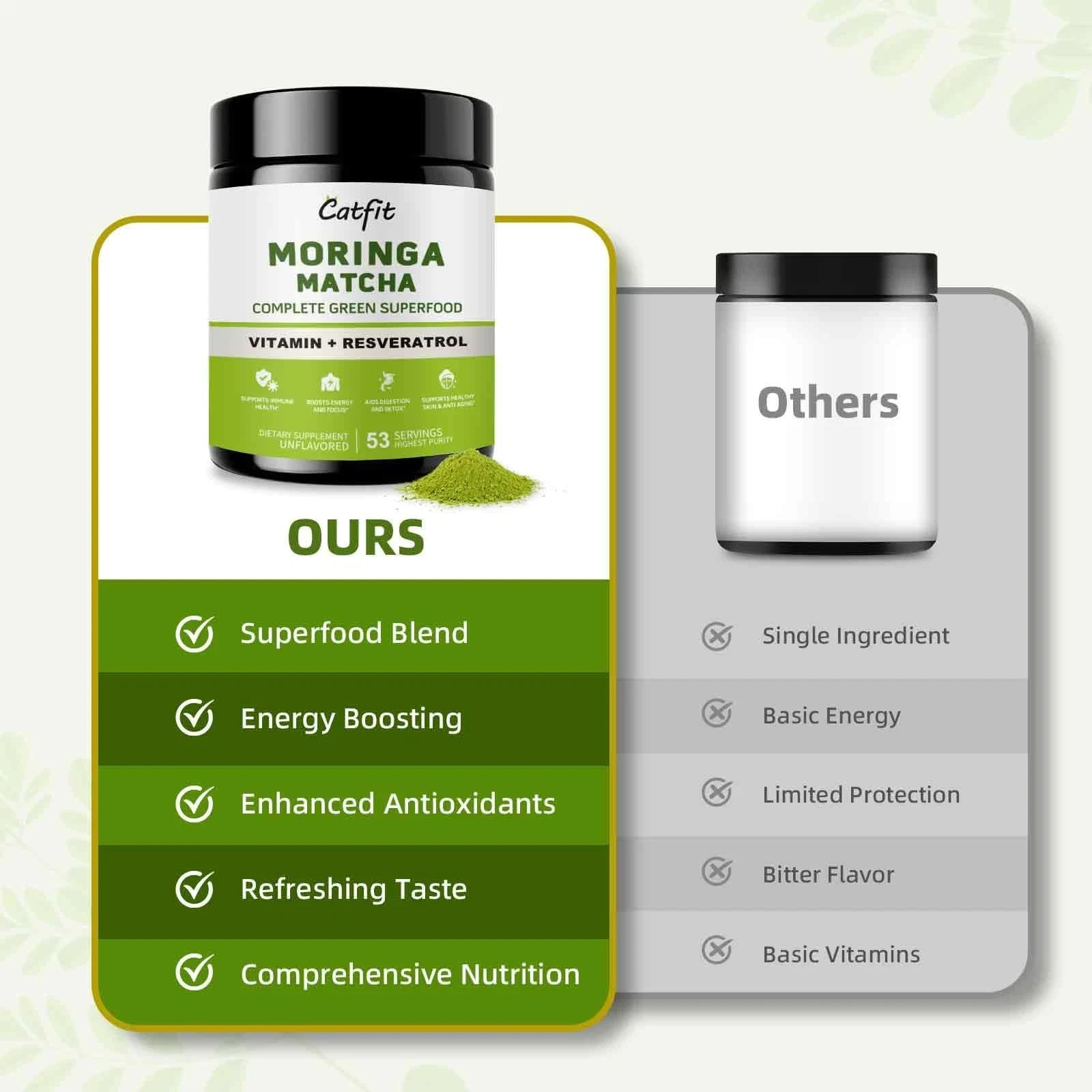 Catfit Matcha Powder with Moringa Green Tea and Resveratrol 4-in-1 Superfood …