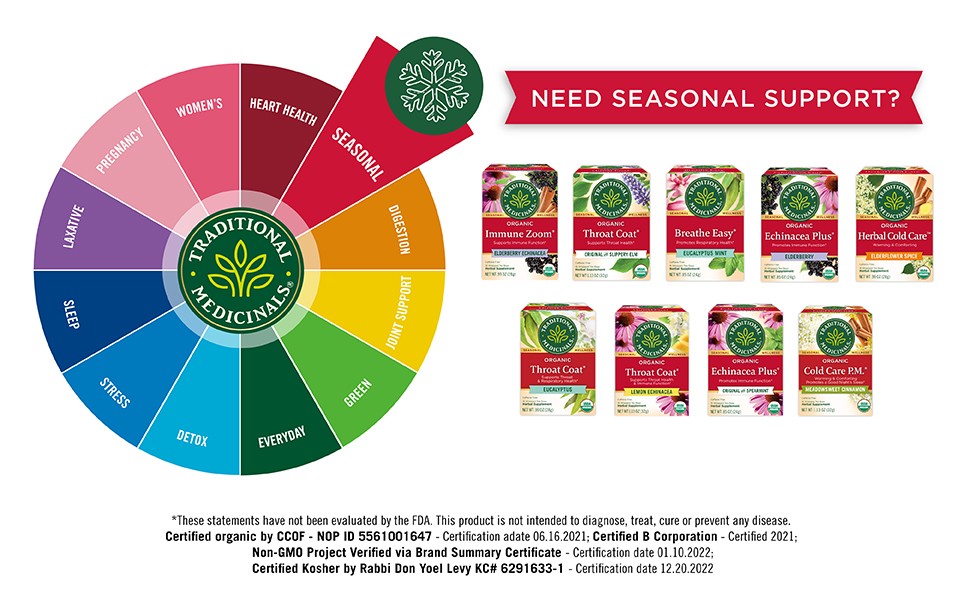 Tea, Breathe Easy with Eucalyptus Mint, Promotes Respiratory Health, Kosher,