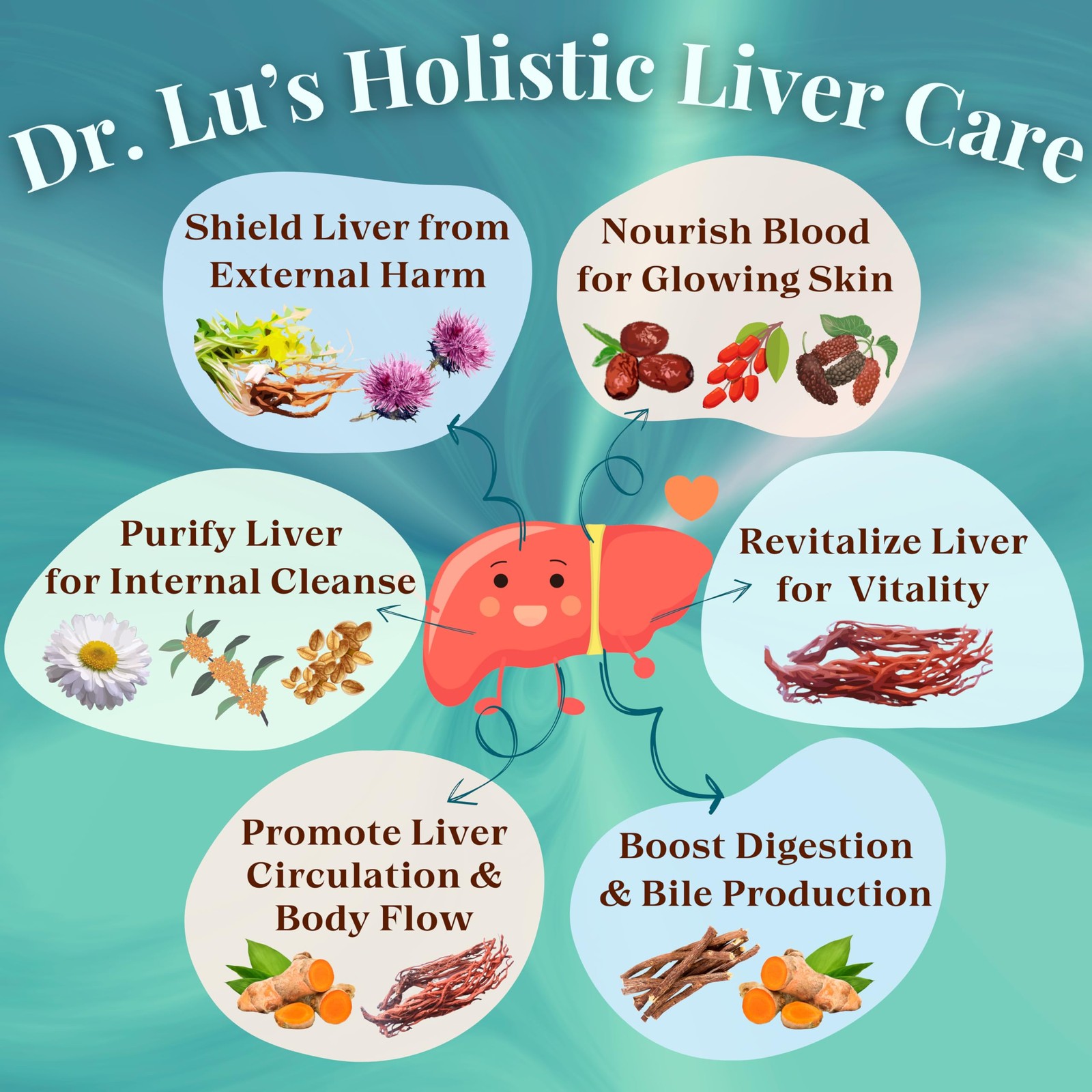 ’s Happy Liver Tea | 100% Natural Liver Cleanse Detox & Repair Tea Made in US…