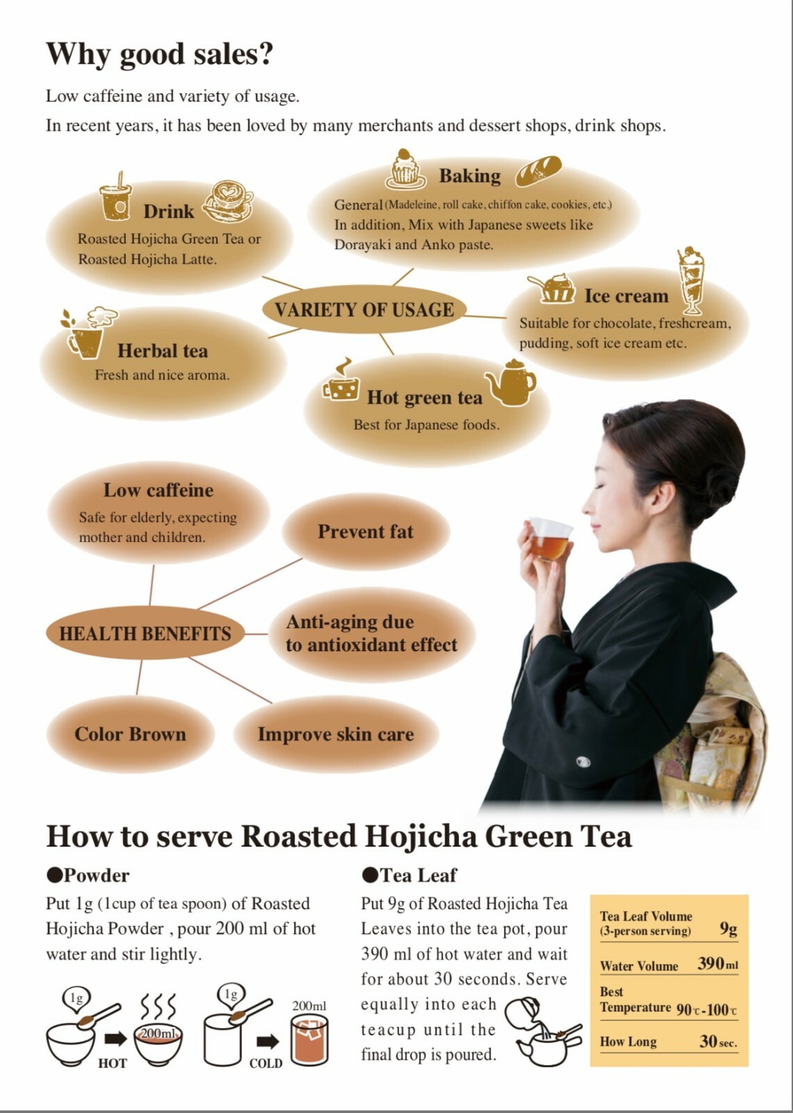 Organic Hojicha Powder Roasted green tea Baking And latte powder 80g YAMASAN