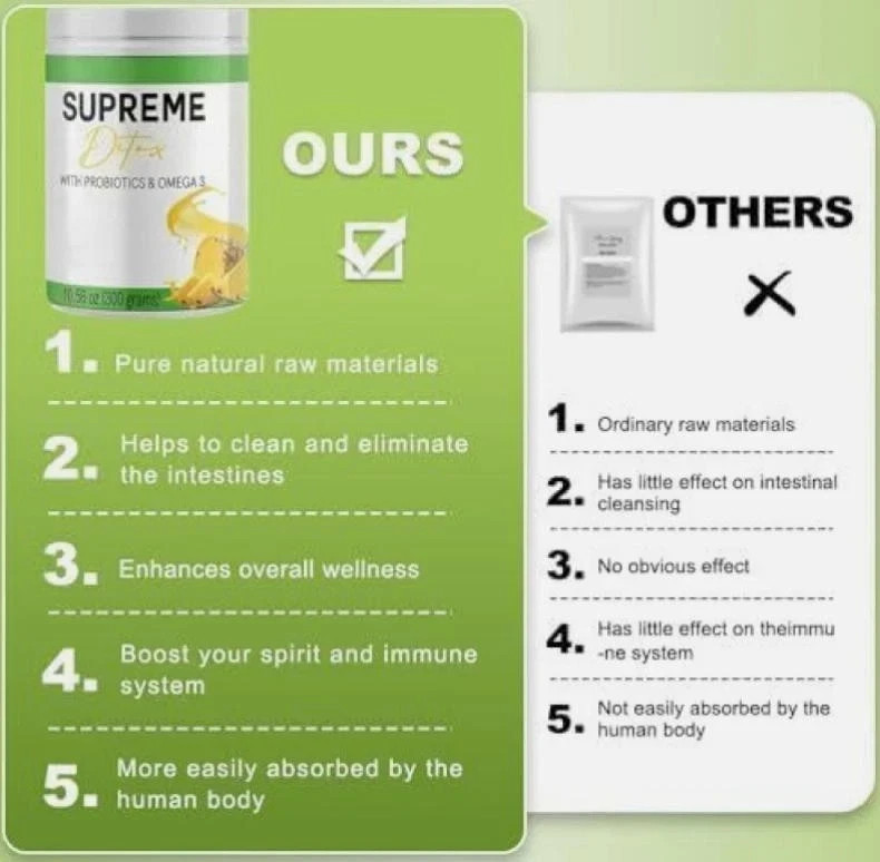 Supreme Pineapple Ingredient Organic Fiber Powder Healthcare Detox Vitamin 2 pcs