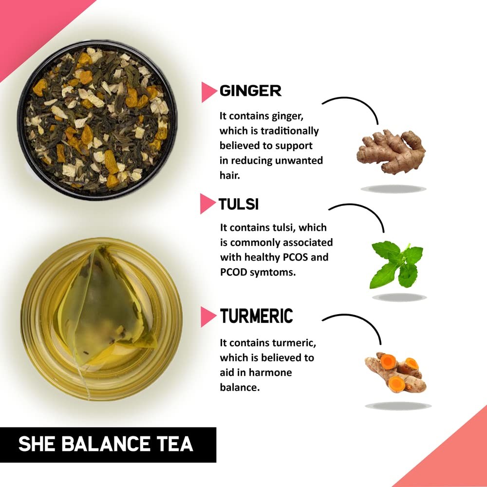 TEACURRY PCOS PCOD Spearmint Tea 15 Bags | Hormone Balance Women