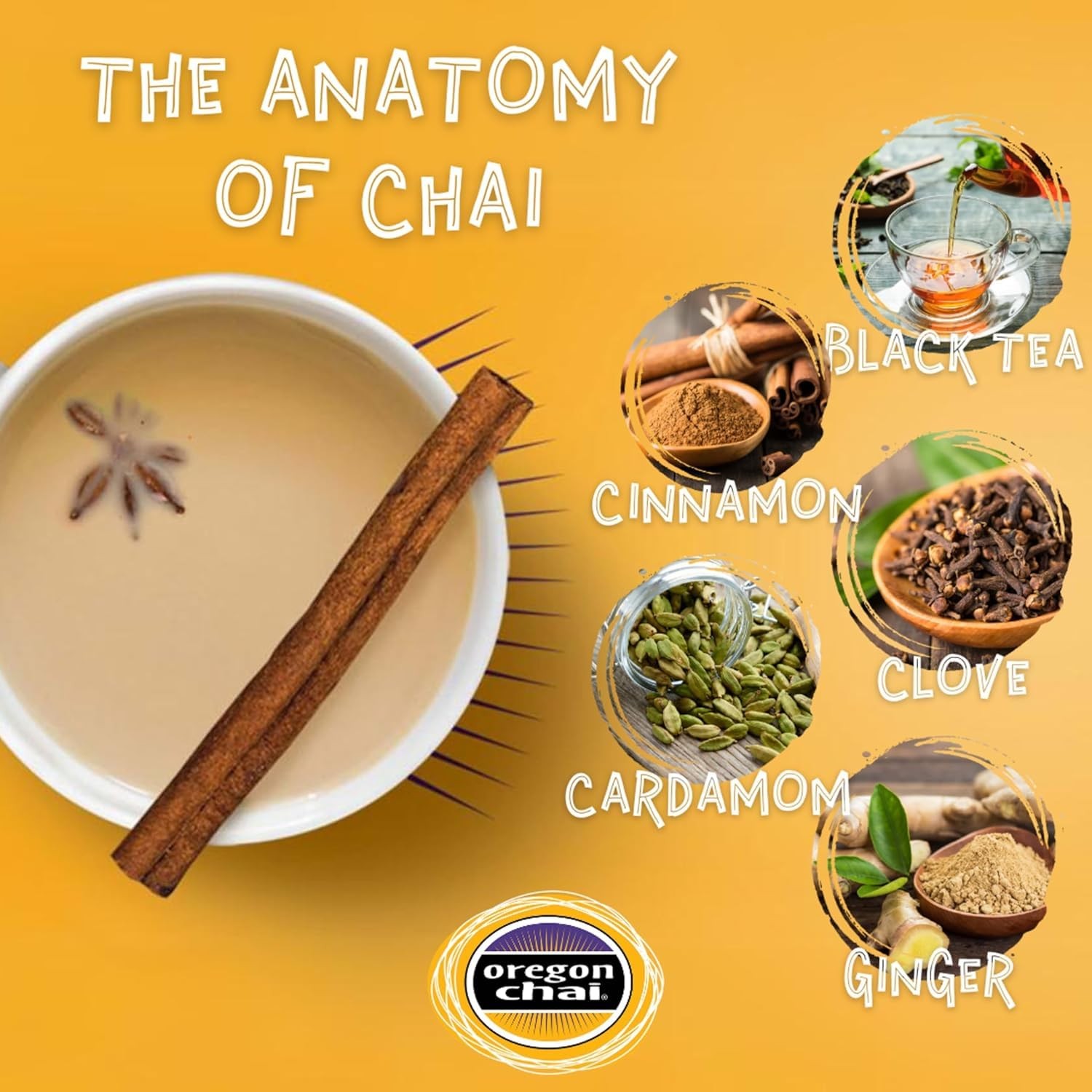 Oregon Chai Sugar Free Chai Concentrate 32 Fluid Ounce Pack of 6