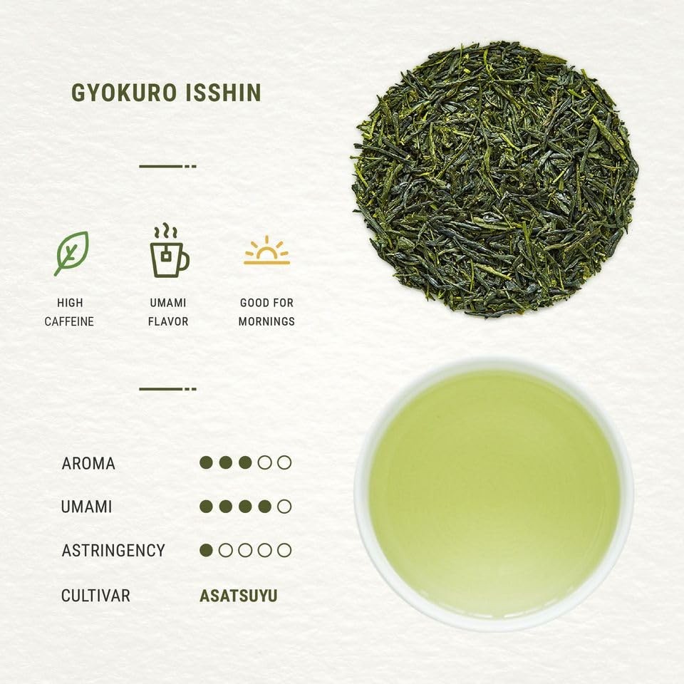 Senbird Premium Gyokuro Japanese Shade Grown Green Tea From Kyoto Japan Im…