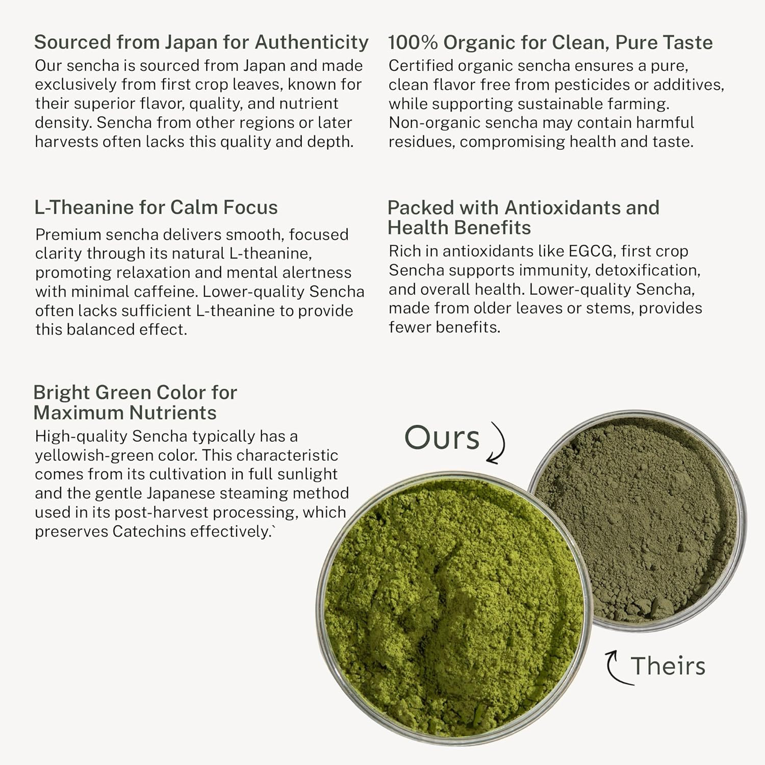 Organic Genmaicha & Sencha Green Tea Powder – 175 Servings, Resealable Pouch