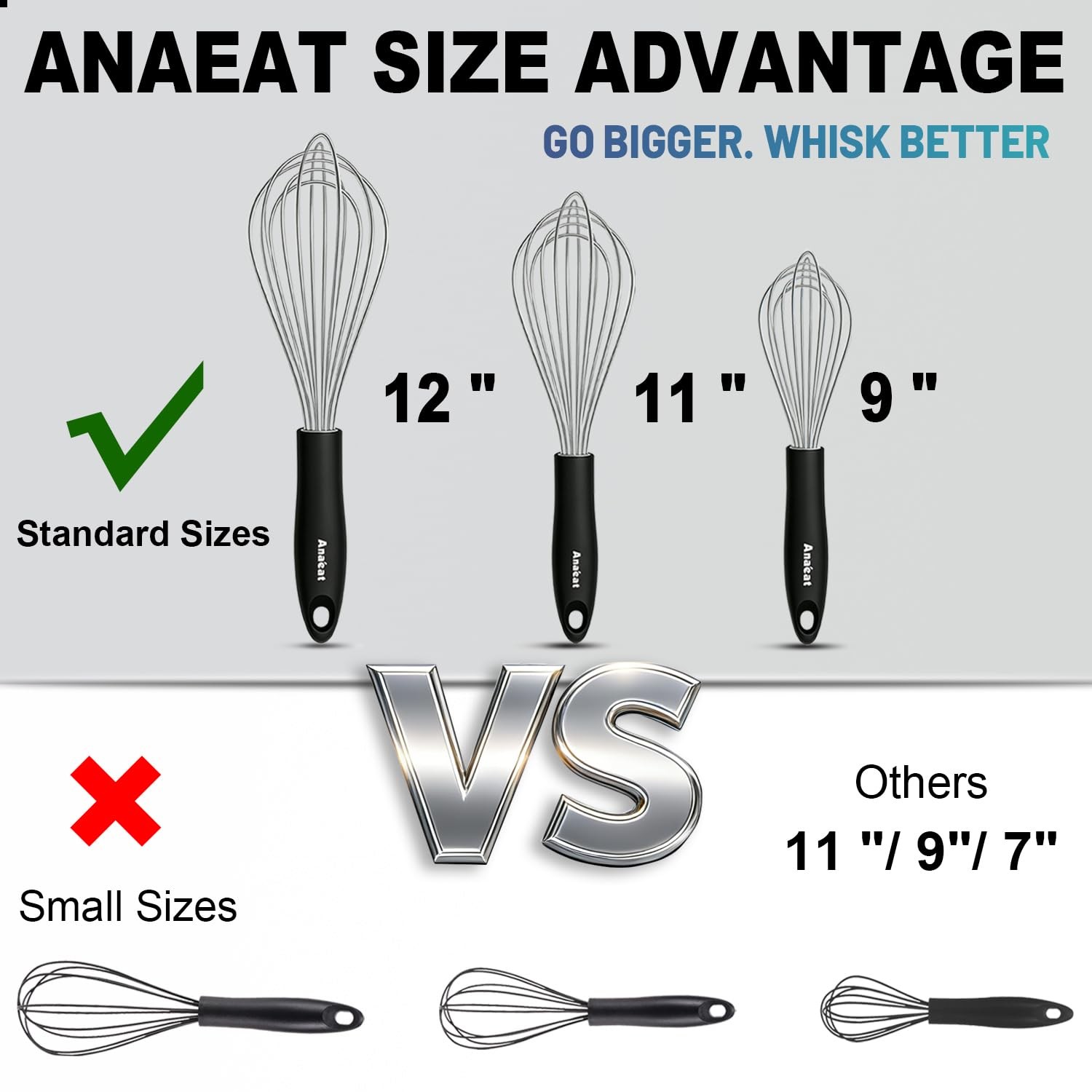 3 Packs Stainless Steel Whisk Set – Balloon Whisk, 9+11+12 inch, 3 Pcs Silver