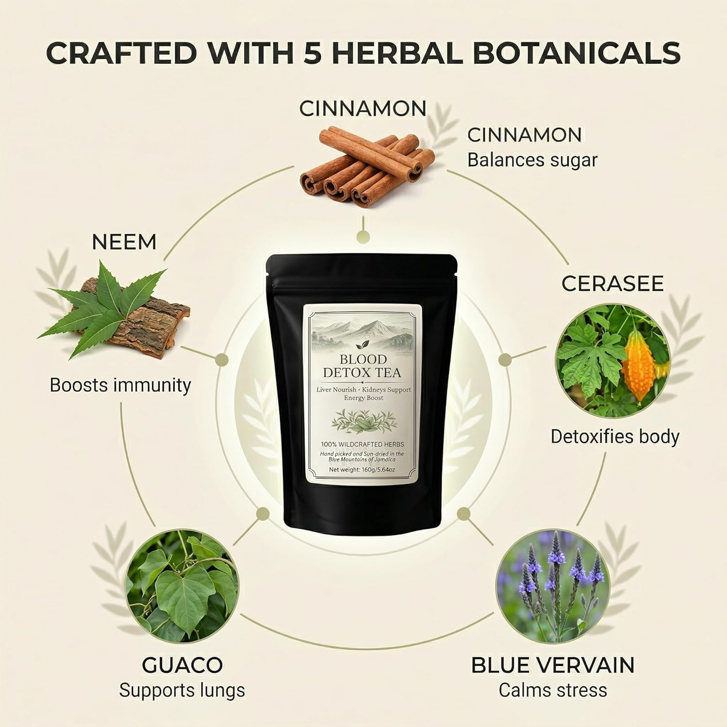 Blood Detox Tea Jamaica, jamaican healing garden Wildcrafted Tea Blend with Guac
