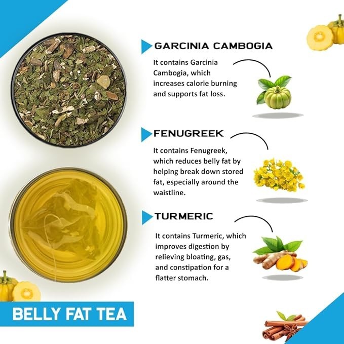 TEACURRY Belly Fat Tea(1 Month Pack, 30 Herbal Tea Bags Helps With Belly Fat