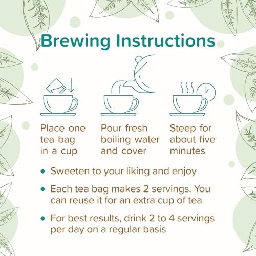 Heaven Blends Fertility Blessing Tea for Women – Red Raspberry Leaf