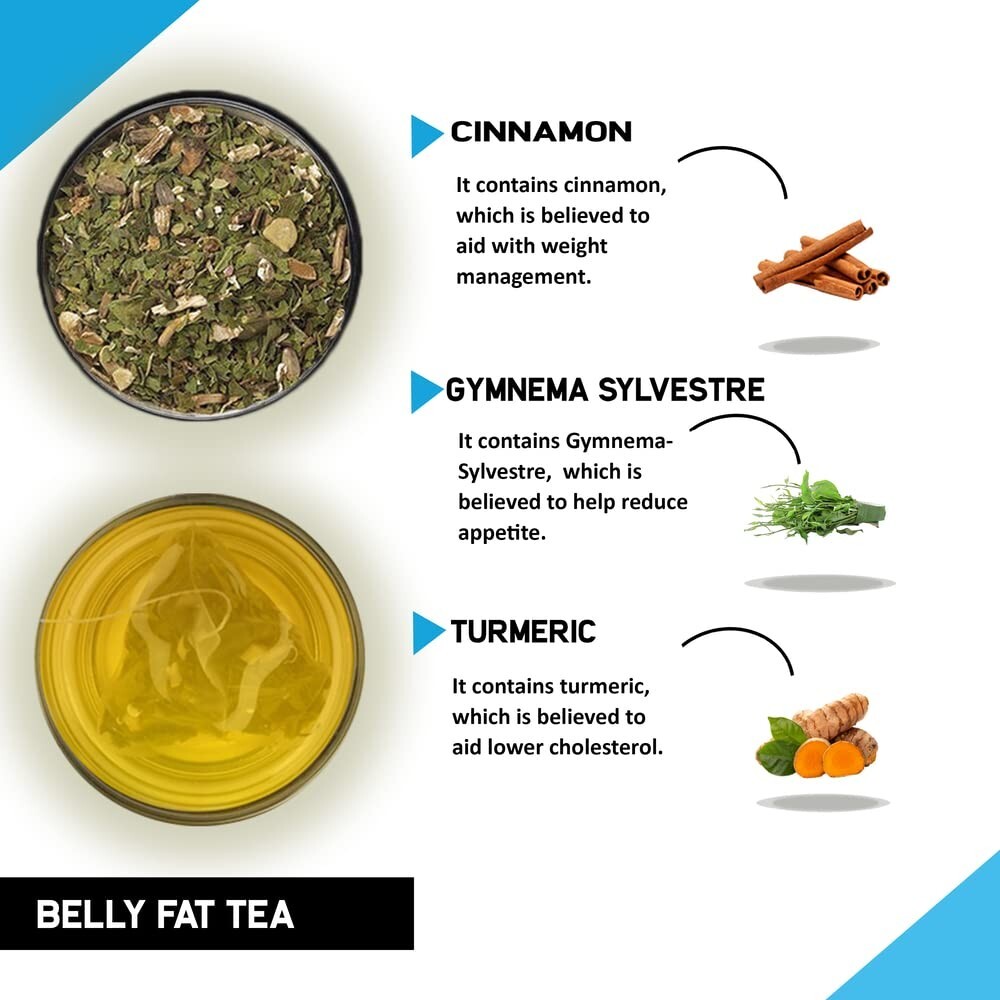 TEACURRY Belly Fat Tea (30 Tea Bags) Supports & Helps to Loose Belly Fat