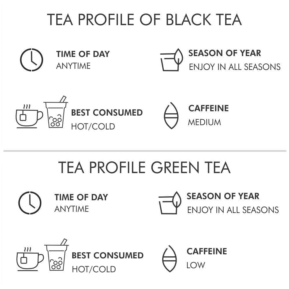 Octavius Tea Sampler Pack Assorted Black Green 32 Bags