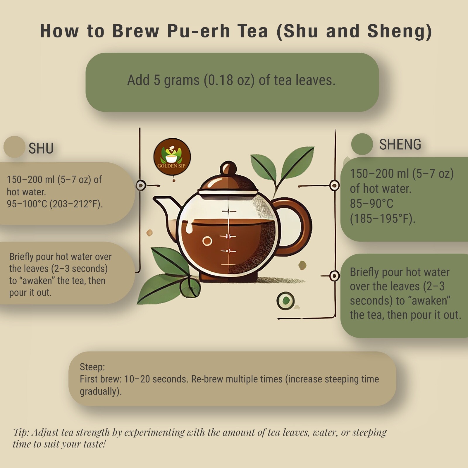 Golden Sip Premium Aged Shu Puer Ripe Tea Cake Richly Fermented Puerh