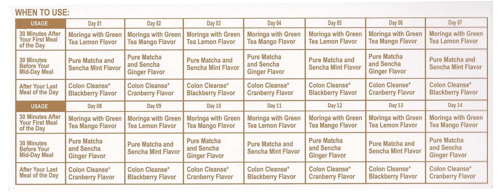 Detox Tea 14 Day Kit 42 Bags – Moringa Matcha Senna for Colon Cleanse