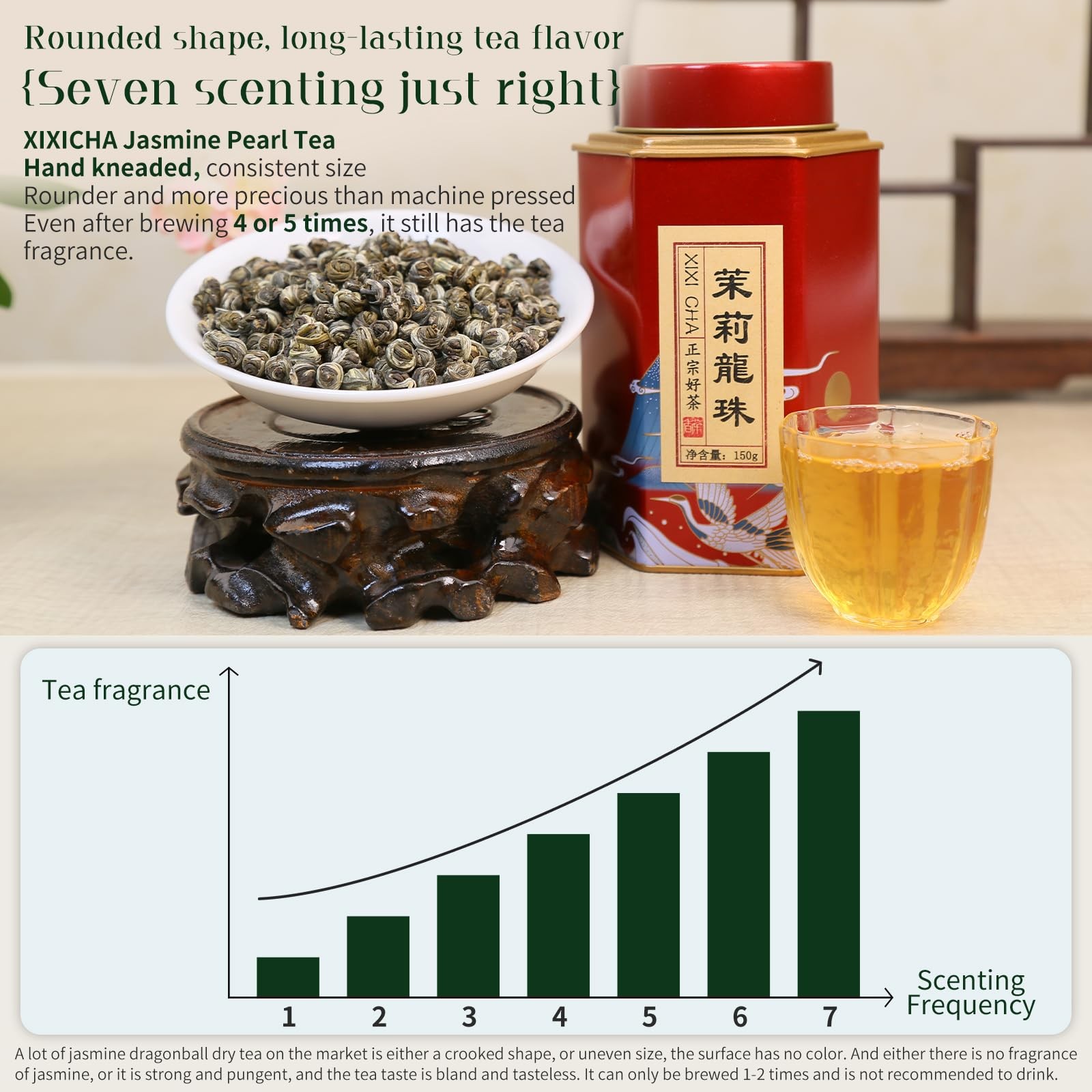 XIXICHA Jasmine Pearls Tea Jasmine Green Loose Leaf Dragon Balls Grade AAA 5….