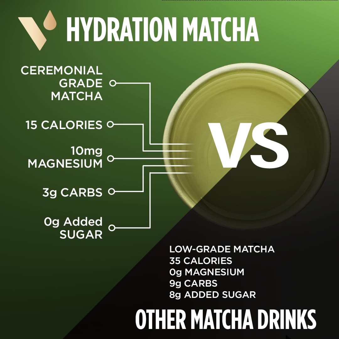 VitaCup Hydration Matcha Instant Packets, for Natural Energy and Detox, w/Ele…