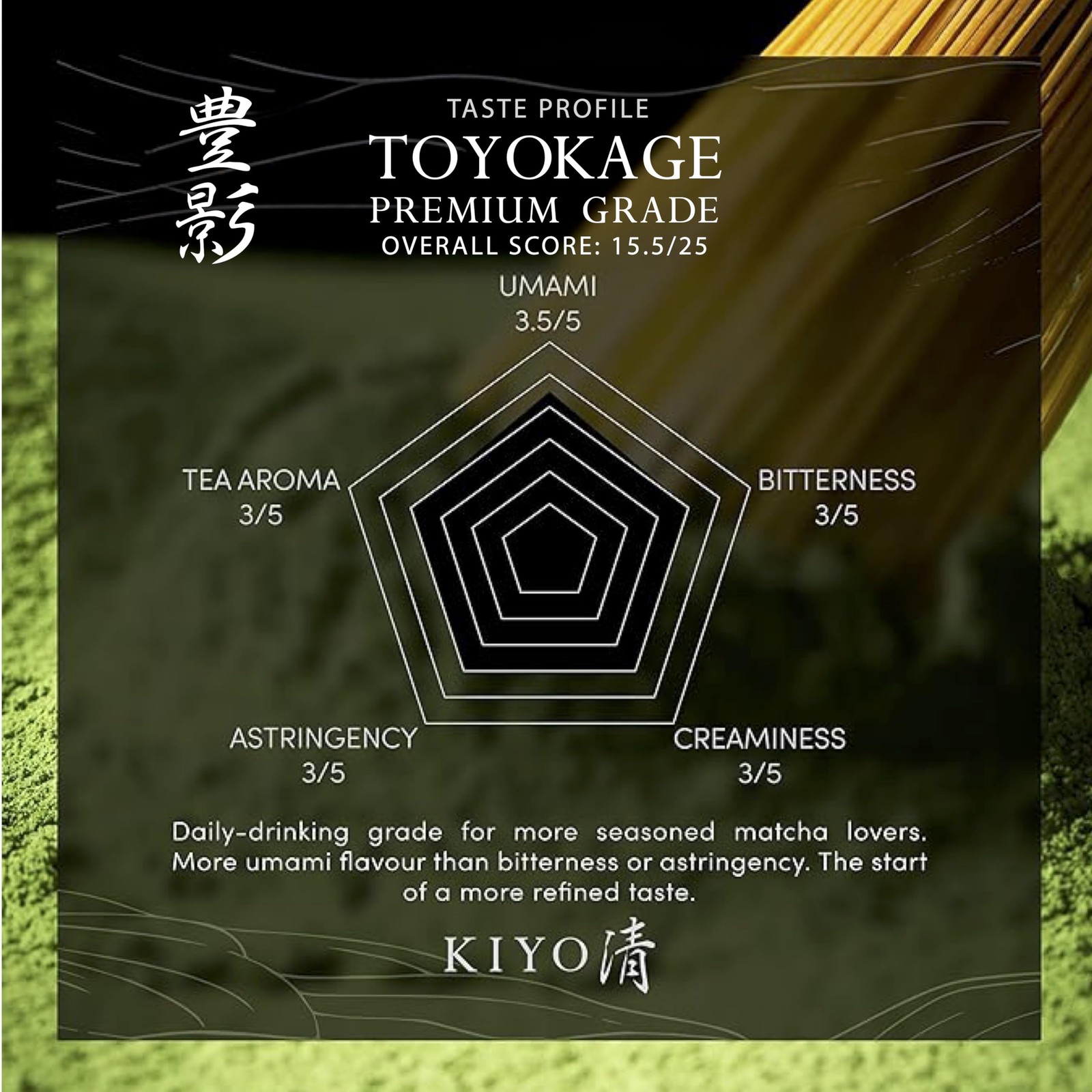 Kiyo Matcha Premium Grade Toyokage 1.41 Ounce, Tea Only (Pack of 1)