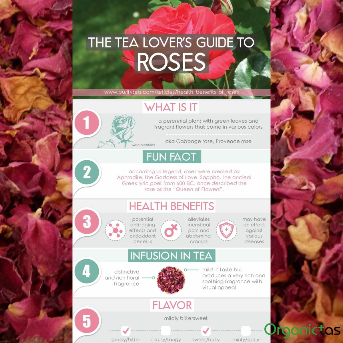 ROSE FLOWER PETALS Tea Organic Edible Infusion Culinary Premium Quality 50/100g