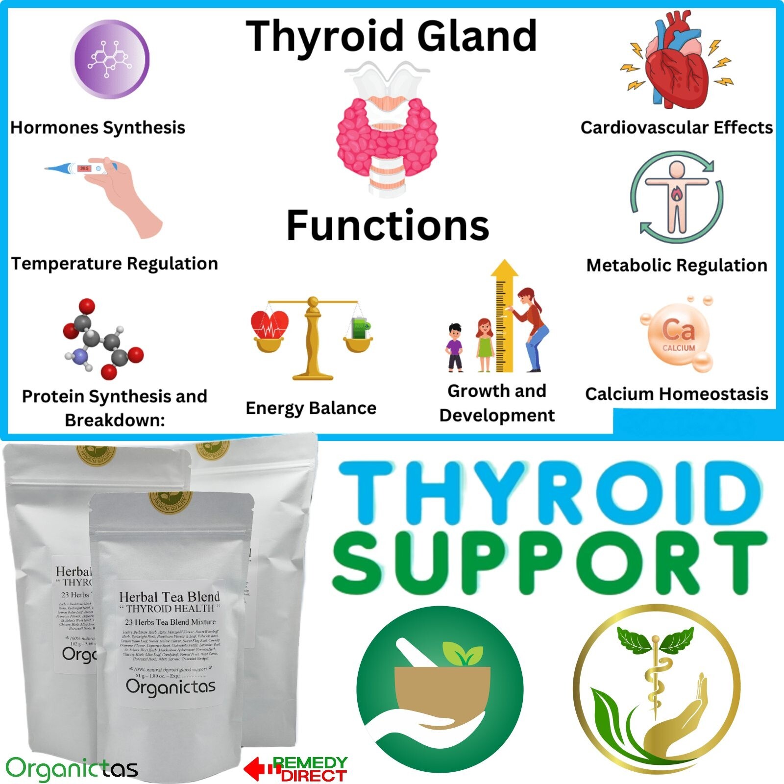 Thyroid Support Herbal Tea / Best Tea for Hormonal Balance, Metabolism & Health