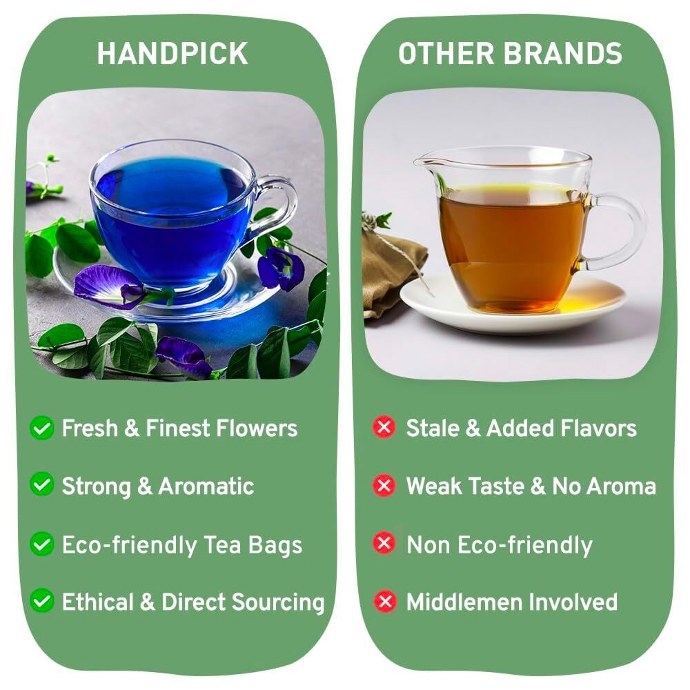 Butterfly Pea Flower Tea (100 Herbal Tea Bags) | Caffeine Free, Non GMO |