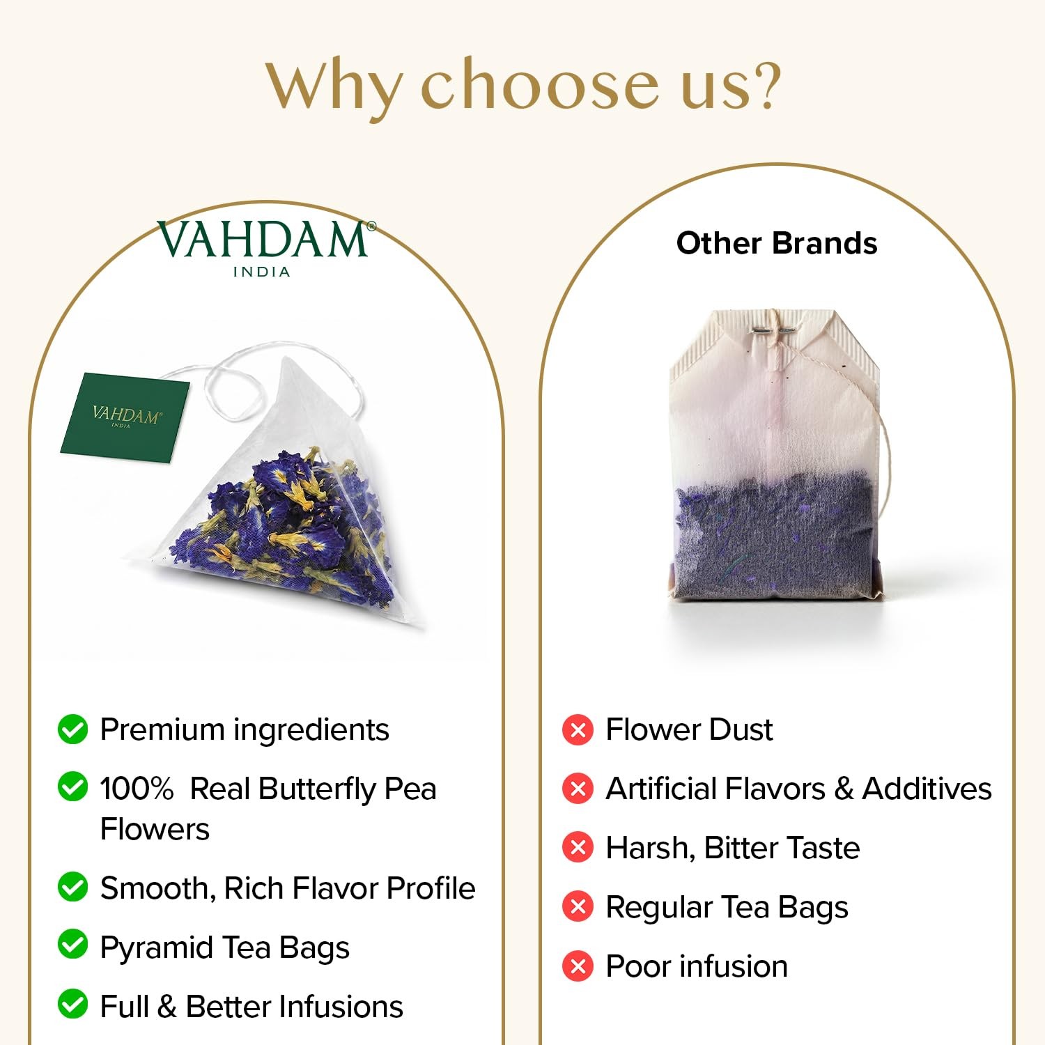 Butterfly Pea Flower Tea Bags 40 Pyramid Teabags Vegan, NonGMO | Delicate &…